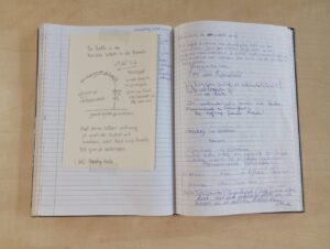 Laatste pagina gastenboek kerkasiel vult zich